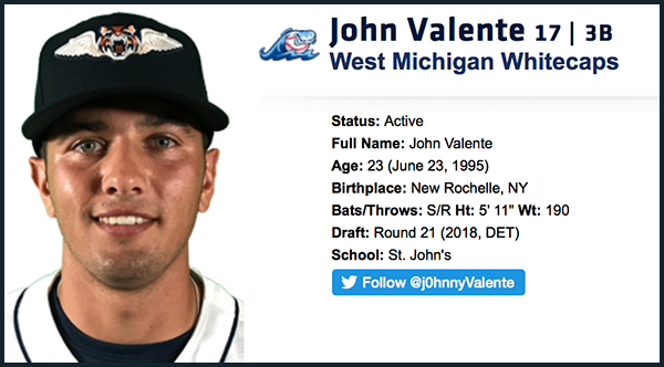 John Valente's (BY'12-'13) posts .366 ave/.469 slg /.834 obp for GCL Tigers; promoted to Midwest League (A) W Michigan Whitecaps